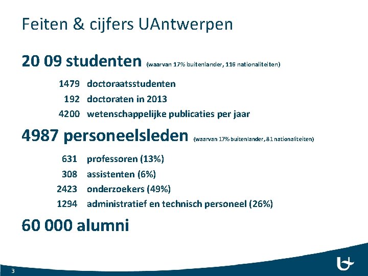 Feiten & cijfers UAntwerpen 20 09 studenten (waarvan 17% buitenlander, 116 nationaliteiten) 1479 doctoraatsstudenten