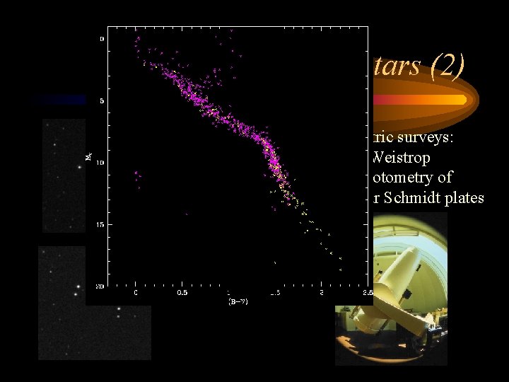 Finding low mass stars (2) Wolf 359. . red Wolf 359. . blue Photometric