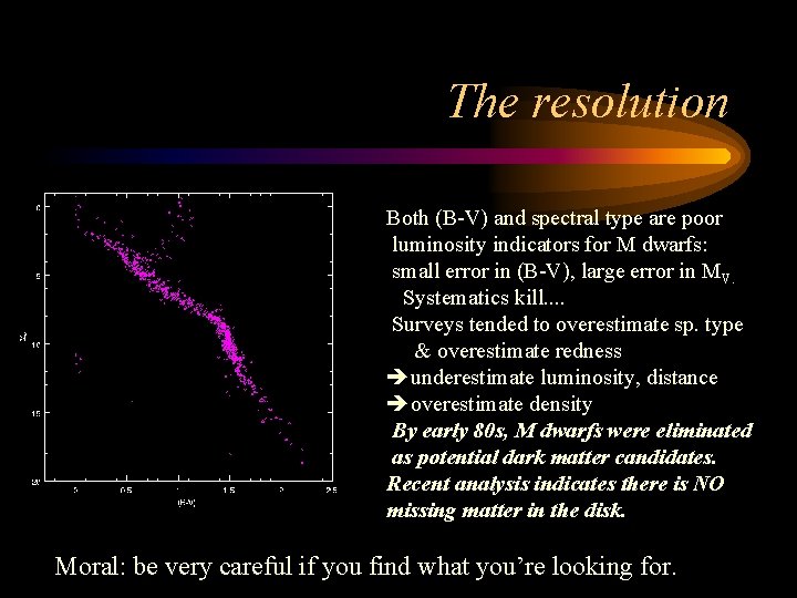 The resolution Both (B-V) and spectral type are poor luminosity indicators for M dwarfs: