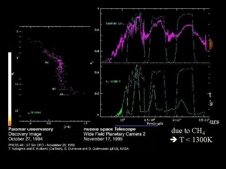 Meanwhile…. . . Discovery of Gl 229 B confirms that brown dwarfs exist. Blue