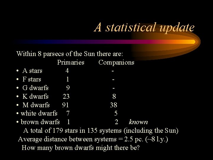 A statistical update Within 8 parsecs of the Sun there are: Primaries Companions •