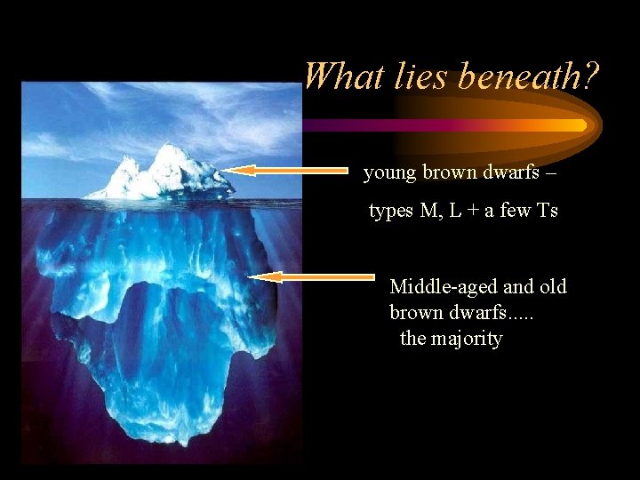 What lies beneath? young brown dwarfs – types M, L + a few Ts