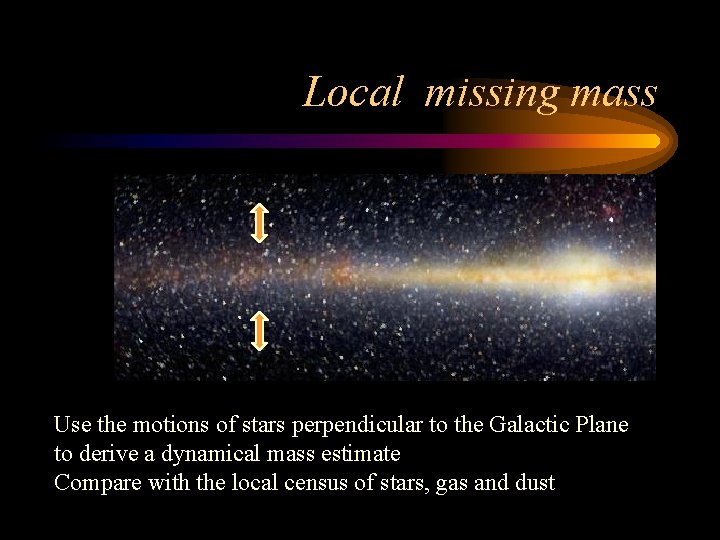 Local missing mass Use the motions of stars perpendicular to the Galactic Plane to