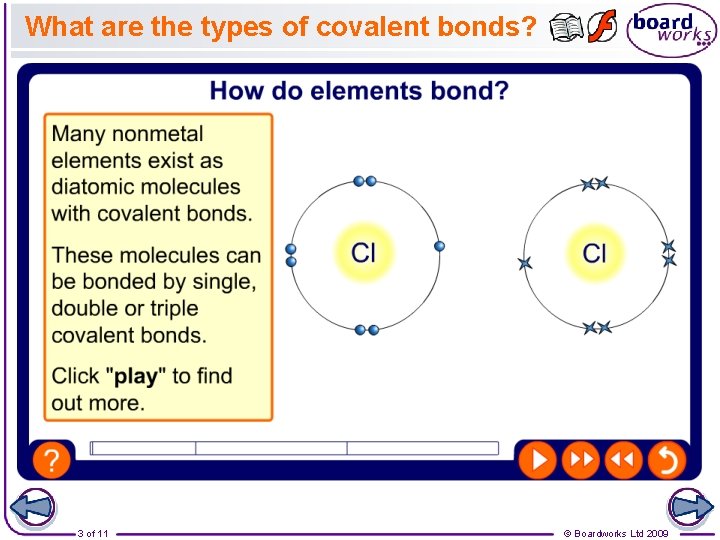 What are the types of covalent bonds? 3 of 11 © Boardworks Ltd 2009