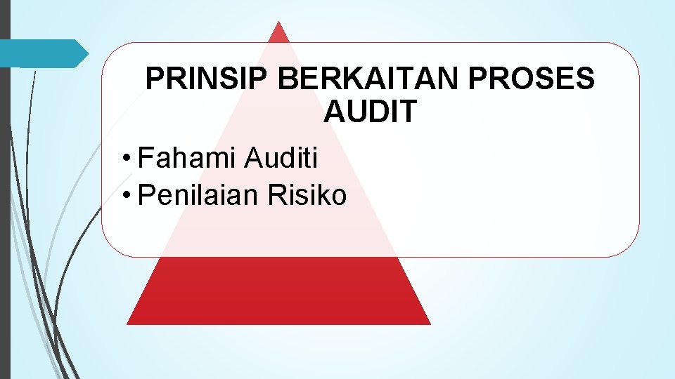 PRINSIP BERKAITAN PROSES AUDIT • Fahami Auditi • Penilaian Risiko 