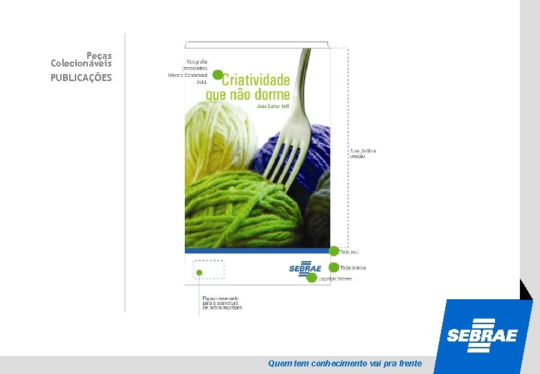 SEBRAE Peças Colecionáveis PUBLICAÇÕES Quem tem conhecimento vai pra frente 