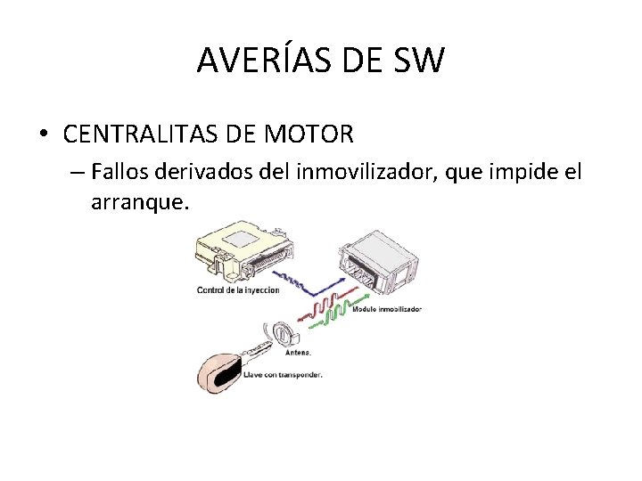 AVERÍAS DE SW • CENTRALITAS DE MOTOR – Fallos derivados del inmovilizador, que impide