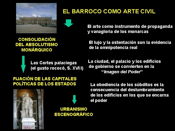 EL BARROCO COMO ARTE CIVIL El arte como instrumento de propaganda y vanagloria de