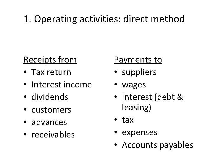 1. Operating activities: direct method Receipts from • Tax return • Interest income •
