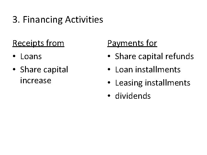 3. Financing Activities Receipts from • Loans • Share capital increase Payments for • 3. Financing Activities Receipts from • Loans • Share capital increase Payments for •