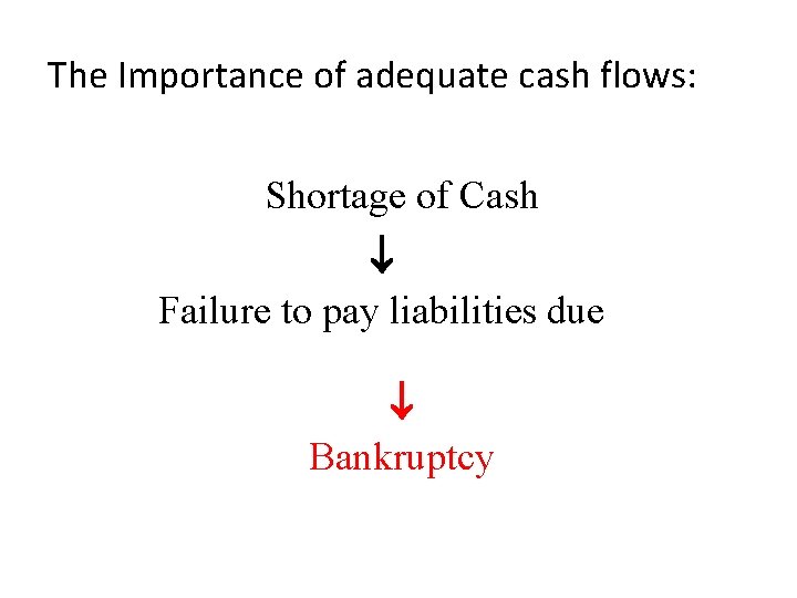 The Importance of adequate cash flows: Shortage of Cash Failure to pay liabilities due