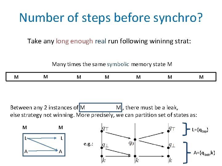 Number of steps before synchro? Take any long enough real run following wininng strat:
