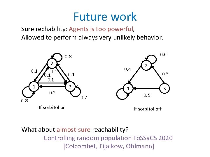 Future work Sure rechability: Agents is too powerful, Allowed to perform always very unlikely
