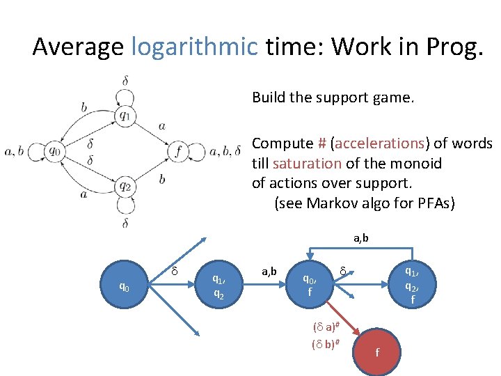 Average logarithmic time: Work in Prog. Build the support game. Compute # (accelerations) of