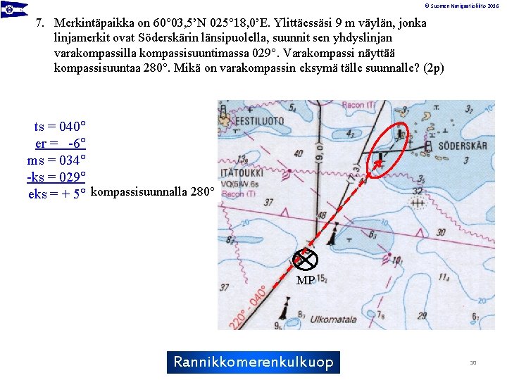 © Suomen Navigaatioliitto 2016 7. Merkintäpaikka on 60° 03, 5’N 025° 18, 0’E. Ylittäessäsi