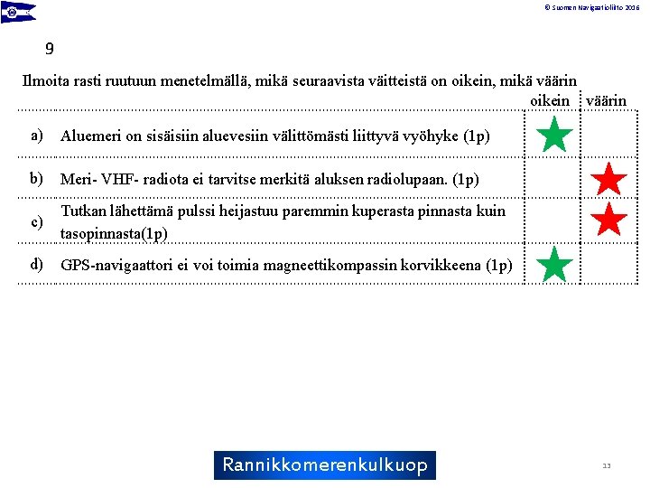 © Suomen Navigaatioliitto 2016 9 Ilmoita rasti ruutuun menetelmällä, mikä seuraavista väitteistä on oikein,