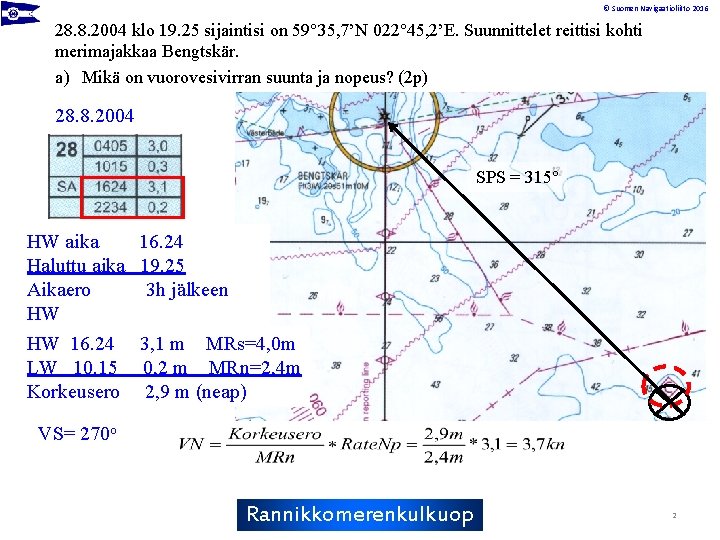 © Suomen Navigaatioliitto 2016 28. 8. 2004 klo 19. 25 sijaintisi on 59 35,