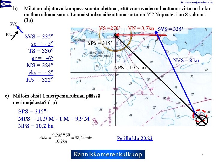 © Suomen Navigaatioliitto 2016 b) SVS tuuli Mikä on ohjattava kompassisuunta olettaen, että vuoroveden