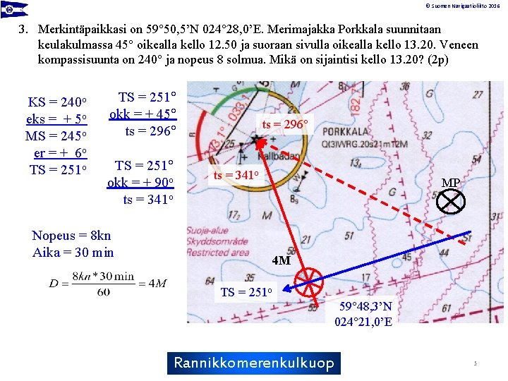 © Suomen Navigaatioliitto 2016 3. Merkintäpaikkasi on 59° 50, 5’N 024° 28, 0’E. Merimajakka