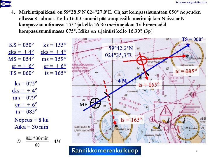 © Suomen Navigaatioliitto 2016 4. Merkintäpaikkasi on 59 38, 5’N 024 27, 0’E. Ohjaat