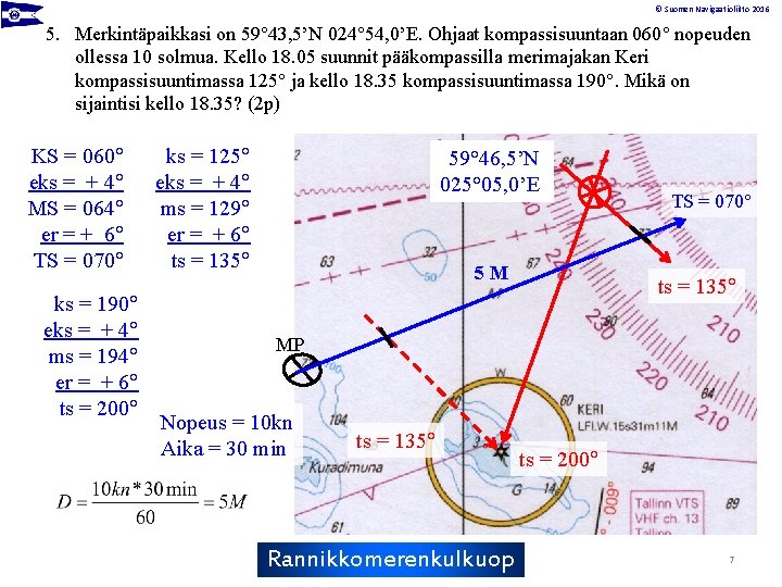 © Suomen Navigaatioliitto 2016 5. Merkintäpaikkasi on 59 43, 5’N 024 54, 0’E. Ohjaat