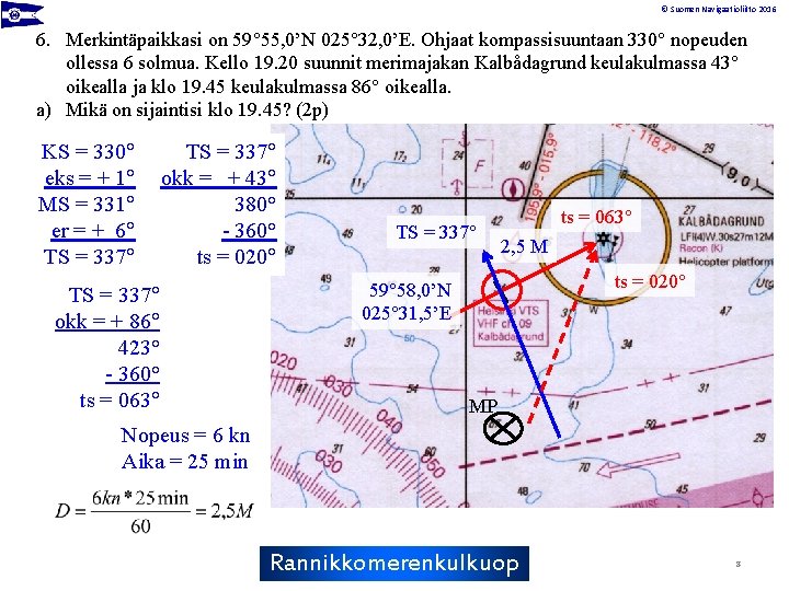 © Suomen Navigaatioliitto 2016 6. Merkintäpaikkasi on 59 55, 0’N 025 32, 0’E. Ohjaat