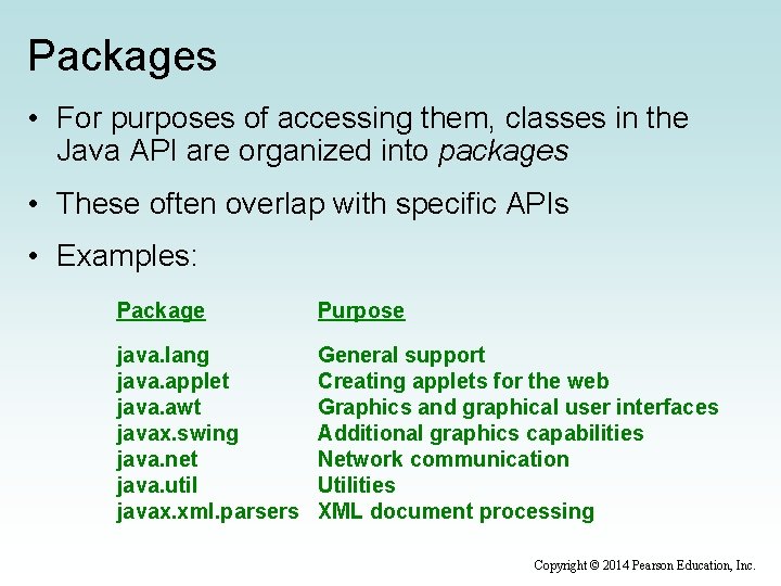 Packages • For purposes of accessing them, classes in the Java API are organized