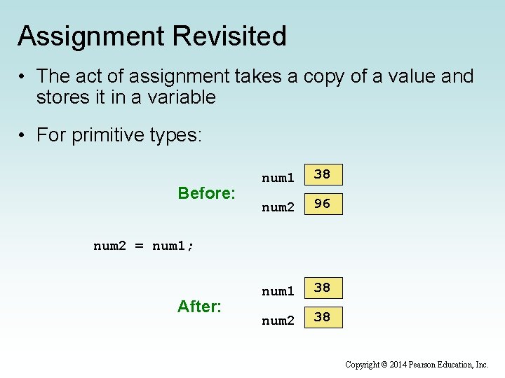 Assignment Revisited • The act of assignment takes a copy of a value and