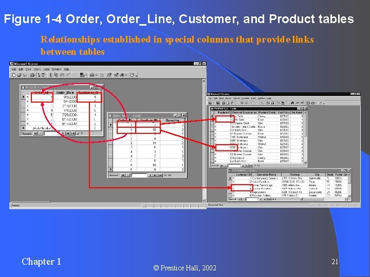 Figure 1 -4 Order, Order_Line, Customer, and Product tables Relationships established in special columns Figure 1 -4 Order, Order_Line, Customer, and Product tables Relationships established in special columns