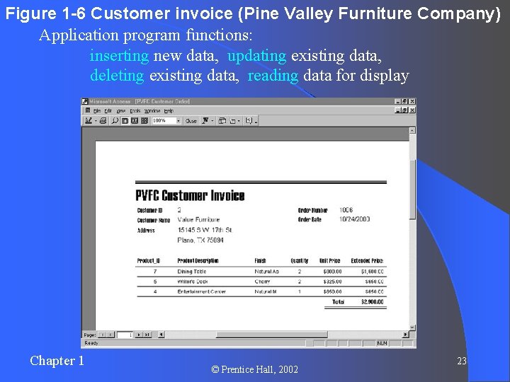 Figure 1 -6 Customer invoice (Pine Valley Furniture Company) Application program functions: inserting new Figure 1 -6 Customer invoice (Pine Valley Furniture Company) Application program functions: inserting new