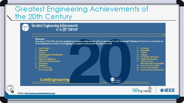 Greatest Engineering Achievements of the 20 th Century Source: http: //www. greatachievements. org/ 