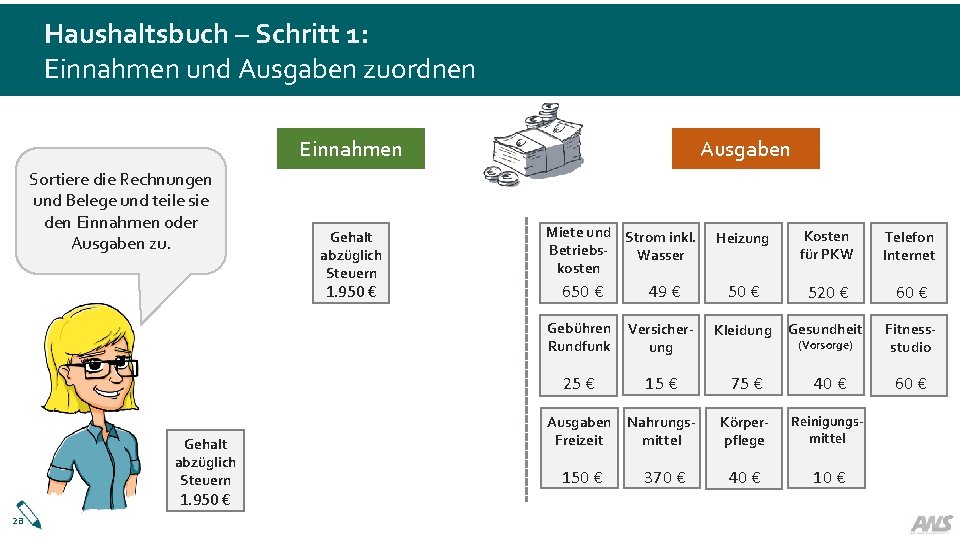 Haushaltsbuch – Schritt 1: Einnahmen und Ausgaben zuordnen Einnahmen Sortiere die Rechnungen und Belege