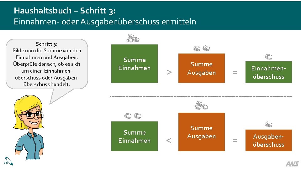 Haushaltsbuch – Schritt 3: Einnahmen- oder Ausgabenüberschuss ermitteln Schritt 3: Bilde nun die Summe