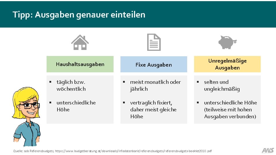 Tipp: Ausgaben genauer einteilen Haushaltsausgaben Fixe Ausgaben Unregelmäßige Ausgaben § täglich bzw. wöchentlich §