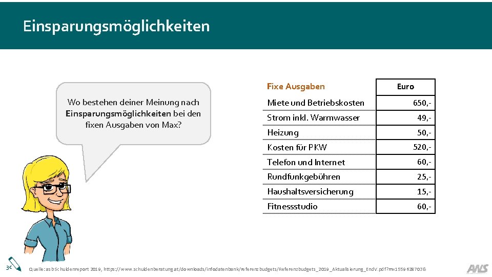 Einsparungsmöglichkeiten Fixe Ausgaben Wo bestehen deiner Meinung nach Einsparungsmöglichkeiten bei den fixen Ausgaben von