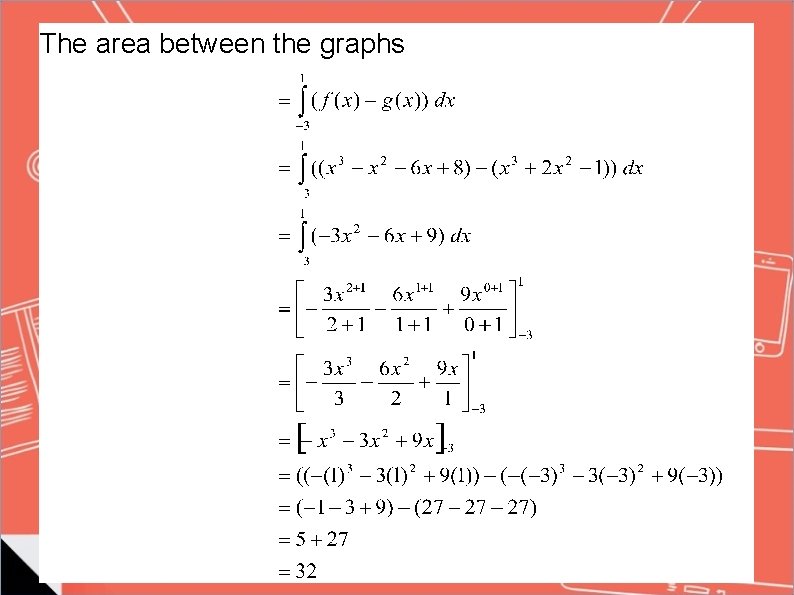 The area between the graphs The area between the graphs