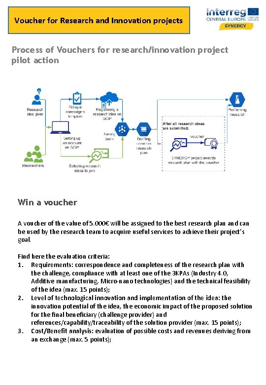 Voucher for Research and Innovation projects Process of Vouchers for research/innovation project pilot action