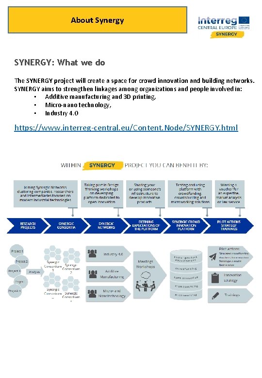 About Synergy SYNERGY: What we do The SYNERGY project will create a space for