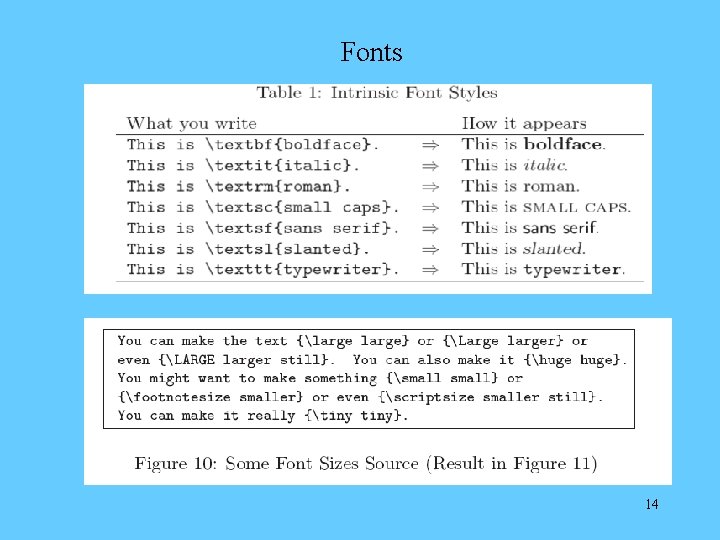 Fonts 14 