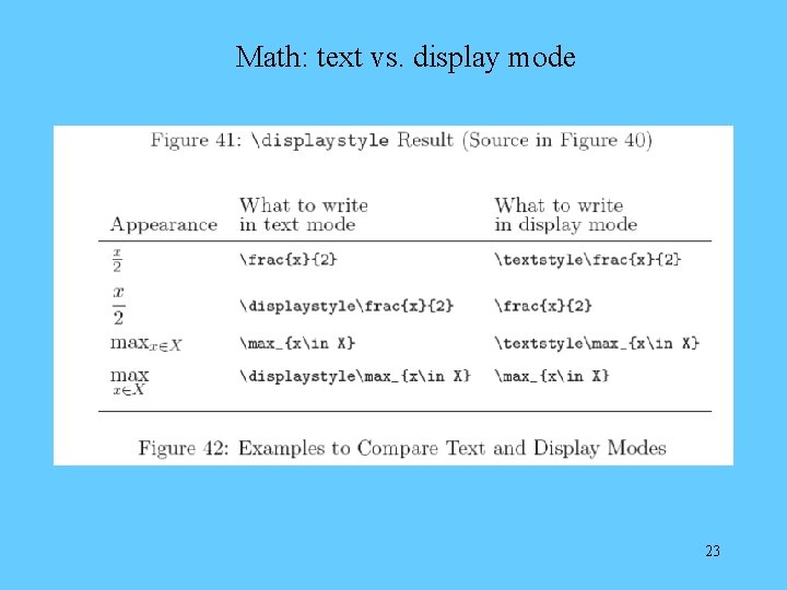 Math: text vs. display mode 23 