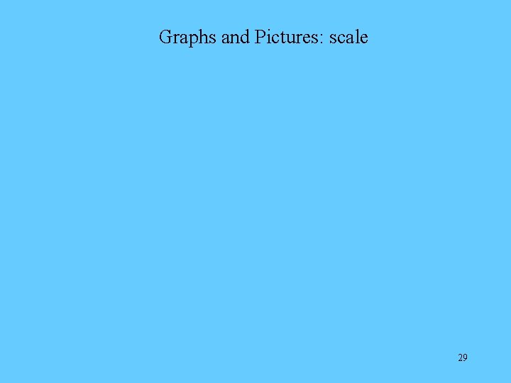Graphs and Pictures: scale 29 