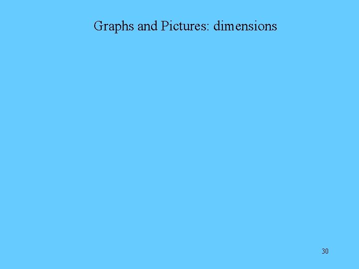 Graphs and Pictures: dimensions 30 