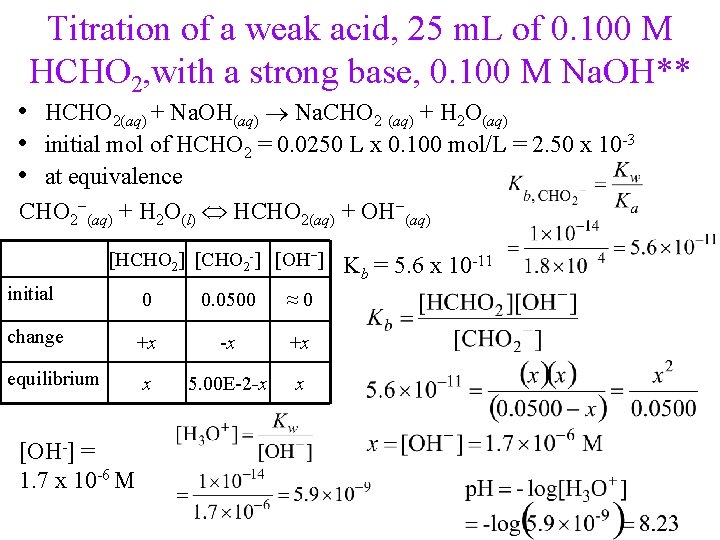Titration of a weak acid, 25 m. L of 0. 100 M HCHO 2,