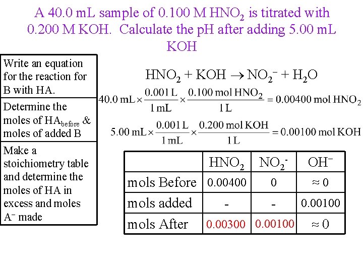 A 40. 0 m. L sample of 0. 100 M HNO 2 is titrated