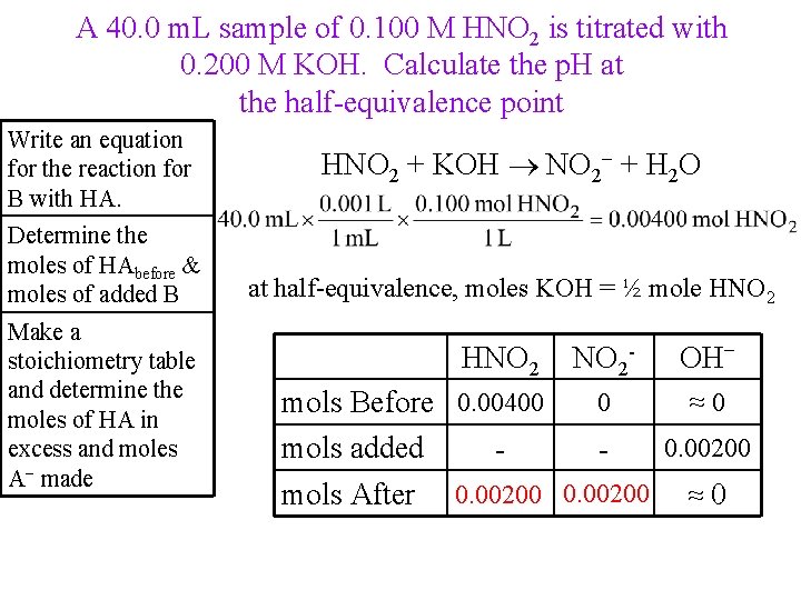 A 40. 0 m. L sample of 0. 100 M HNO 2 is titrated
