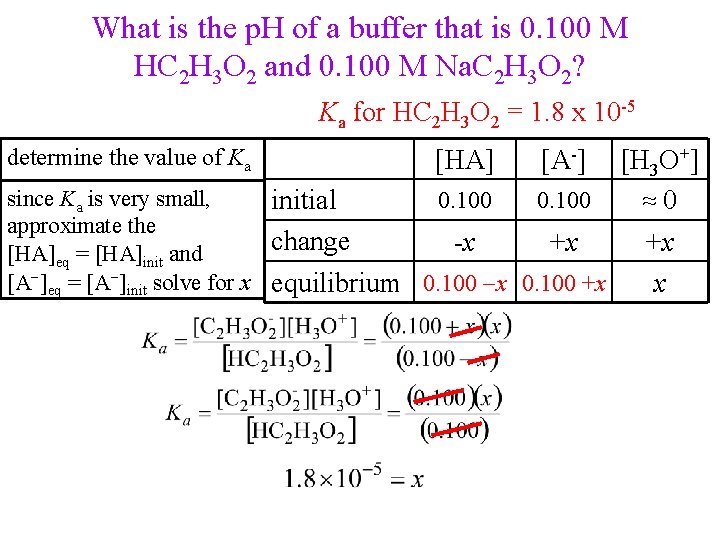 What is the p. H of a buffer that is 0. 100 M HC