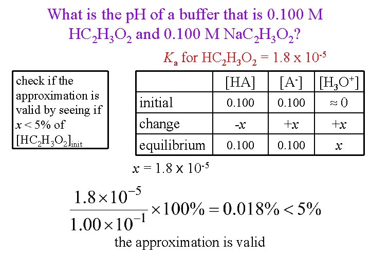 What is the p. H of a buffer that is 0. 100 M HC