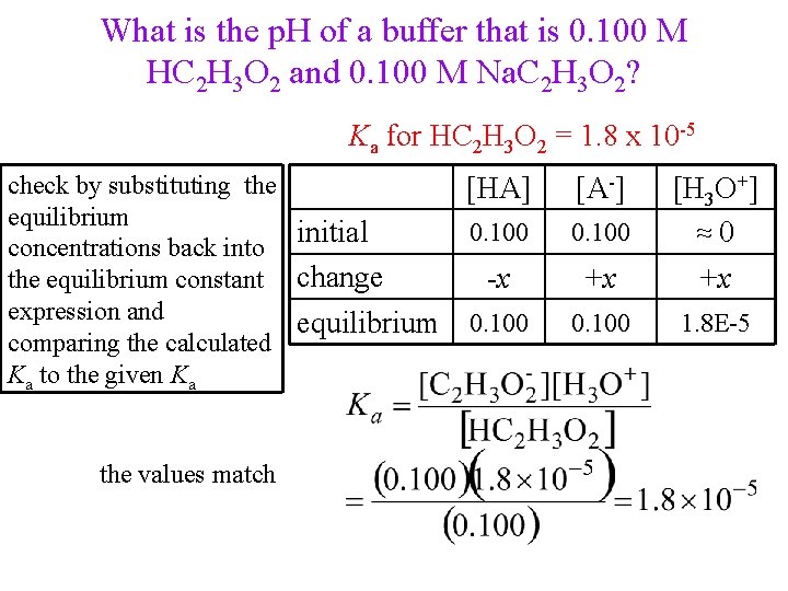 What is the p. H of a buffer that is 0. 100 M HC