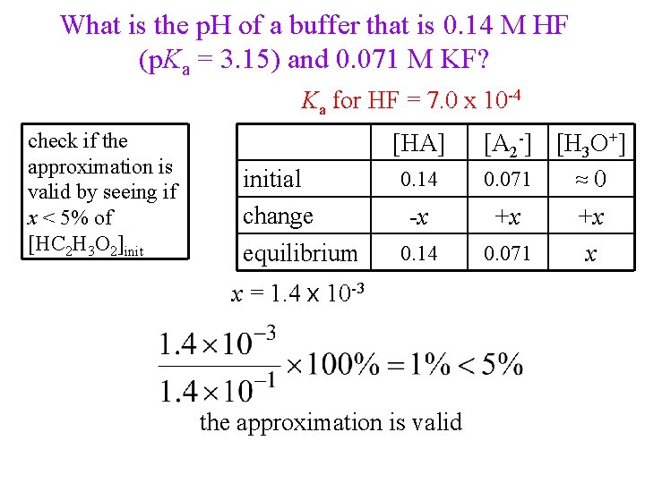 What is the p. H of a buffer that is 0. 14 M HF