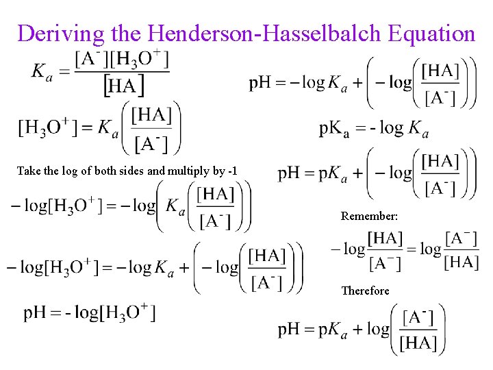 Deriving the Henderson-Hasselbalch Equation Take the log of both sides and multiply by -1